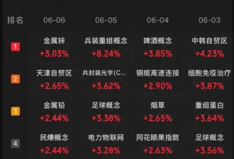 当你觉得炒股很难，不妨想想最近的马斯克