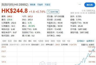 河南首富换人 85后王宁登顶 22岁孤身北漂