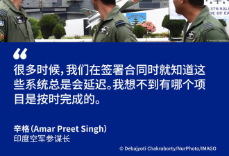 老化的不只是飞机：印度空军亟待结构改革