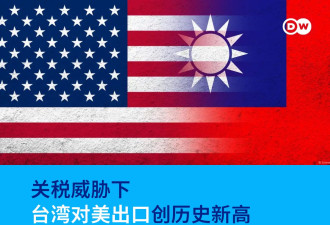 台湾对美出口创历史新高 关税威胁下寻求协议