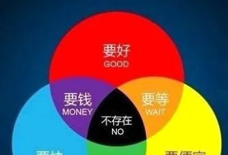 华人扎堆，到底是出国了还是没出国？