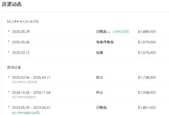多伦多超3万套房源过剩！这套独立屋4个月惨亏50万，跌回2016年！