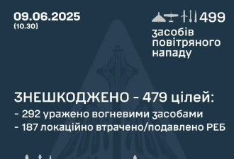 乌军迎战史诗级空袭！乌黑帮精忠报国