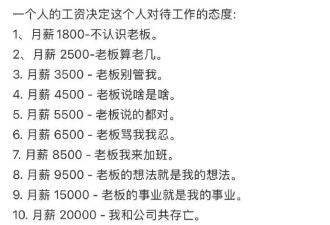 “工资3万以下不用做情绪管理”冲上热搜！网友吵翻天