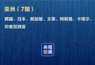 中国240小时过境免签适用国家又增1个....