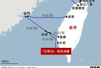 台湾海底电缆首宗刑事案 中国籍船长被判刑....