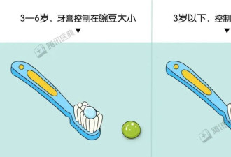 手机放枕边不致癌！这些都是谣言