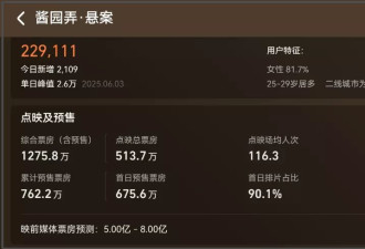 《酱园弄》最大败笔，导演陈可辛口碑崩了