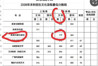 那尔那茜的经历，小说都不敢这么写