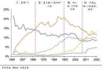 越南彻底取消计划生育，释放什么信号