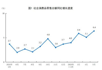 中国三大巨头要退出美股？中国股市将有重大变化