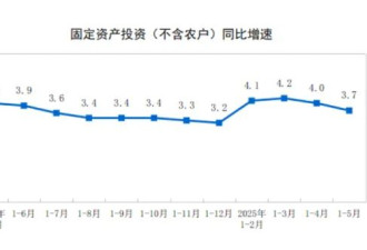 中国三大巨头要退出美股？中国股市将有重大变化