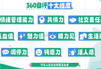 为啥说社交中要远离朱丹这样的人？这个人有点儿“坏”而不自知