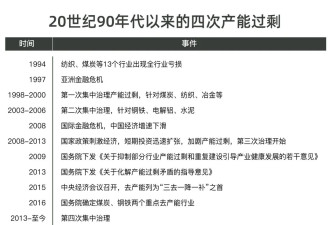 中美伦敦会谈结束：我们正处于一场大崩溃前夜