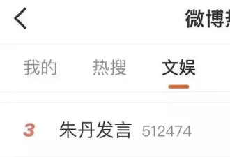 因为把鸡腿分给弟弟，朱丹被审判重“男”轻女