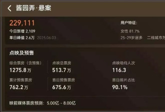 《酱园弄》片方急了！捂嘴不让说杨幂赵丽颖台词差