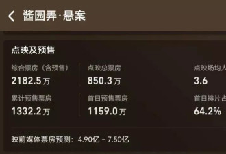 《酱园弄》片方急了！捂嘴不让说杨幂赵丽颖台词差
