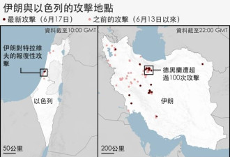 将她排除在外！川普核心圈严重分裂