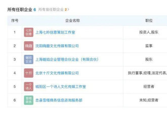 李雪琴公司被举报有财务问题？曾是北大才女在娱乐圈影视综全面开花，这次有大麻烦了？