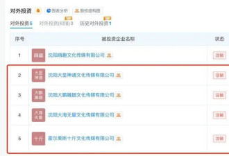 李雪琴公司被举报有财务问题？曾是北大才女在娱乐圈影视综全面开花，这次有大麻烦了？