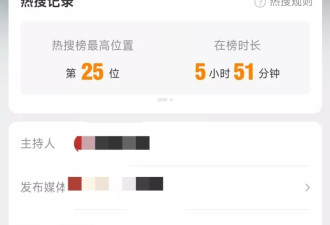值班医师脱岗没请假，规培生插错管致患者死亡？