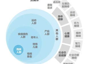 关键时刻！中国成立一所神秘大学