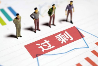 产能过剩，其实比我们想象的还要可怕