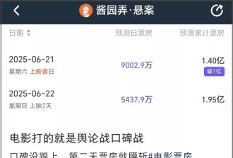 《酱园弄》下部危了！陈可辛喊话观众帮帮忙