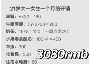 爸爸大学时1000元够花,现在大学生2000元够做啥？
