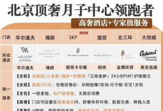 2.5万一天的“养娃智商税”，卖不动了？