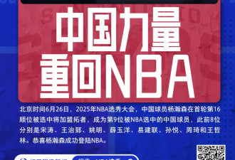 杨瀚森 NBA 第16顺位被选中加盟开拓者：比肩姚易
