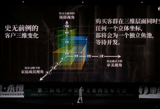 碎银时代:现在买房的有钱人已经面目全非