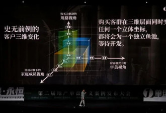 碎银时代：现在买房的有钱人已经面目全非