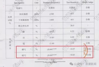 手指粗的钢筋徒手就能掰断，媒体还有三个问题要问