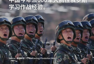 乌克兰媒体：中国将派600名军人赴俄学习作战经验