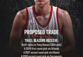 中国球员如何正确参选NBA，杨瀚森给打了个样