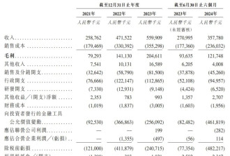 38.88万坐月子，牛津学霸这样“收割”中国的富人
