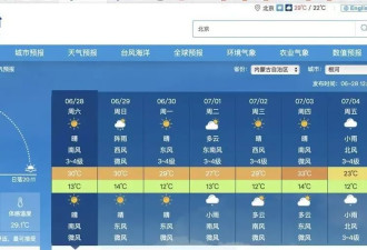 来东北避暑却差点中暑！中国“冷极”现41℃高温