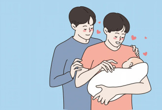 未来两位男性也可以生孩子吗？