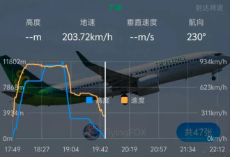 上海飞东京航班突发故障紧急备降，官方通报