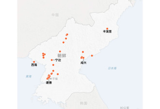 美国是时候放弃寻求朝鲜无核化了