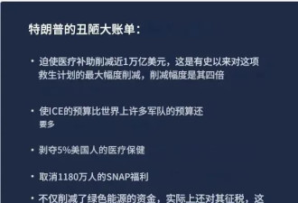 “大而美”法案通过 留学生命运将巨变