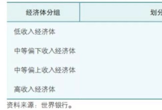 情绪经济时代，我们如何为“身份感”买单？