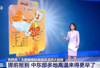 大数据揭秘中国高温4大趋势