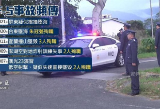 摔死数十人的台湾F-5战斗机终于全部退役