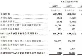 “生娃智商税”，吃透富婆钱包