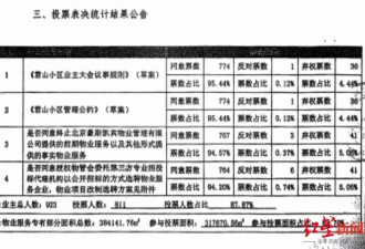一个门岗两家保安抢着守，业主为何高兴不起来？