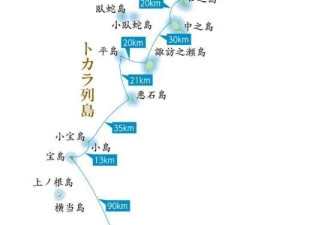 吐噶喇列岛的地震之谜：1500余次的震颤因何而起