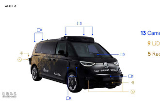 华尔街日报:欧洲发力Robotaxi 欲追赶中美