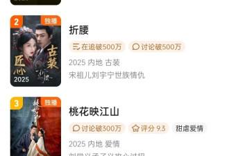 盼了半年的黑马短剧 仅播6集就冲上热榜第一！